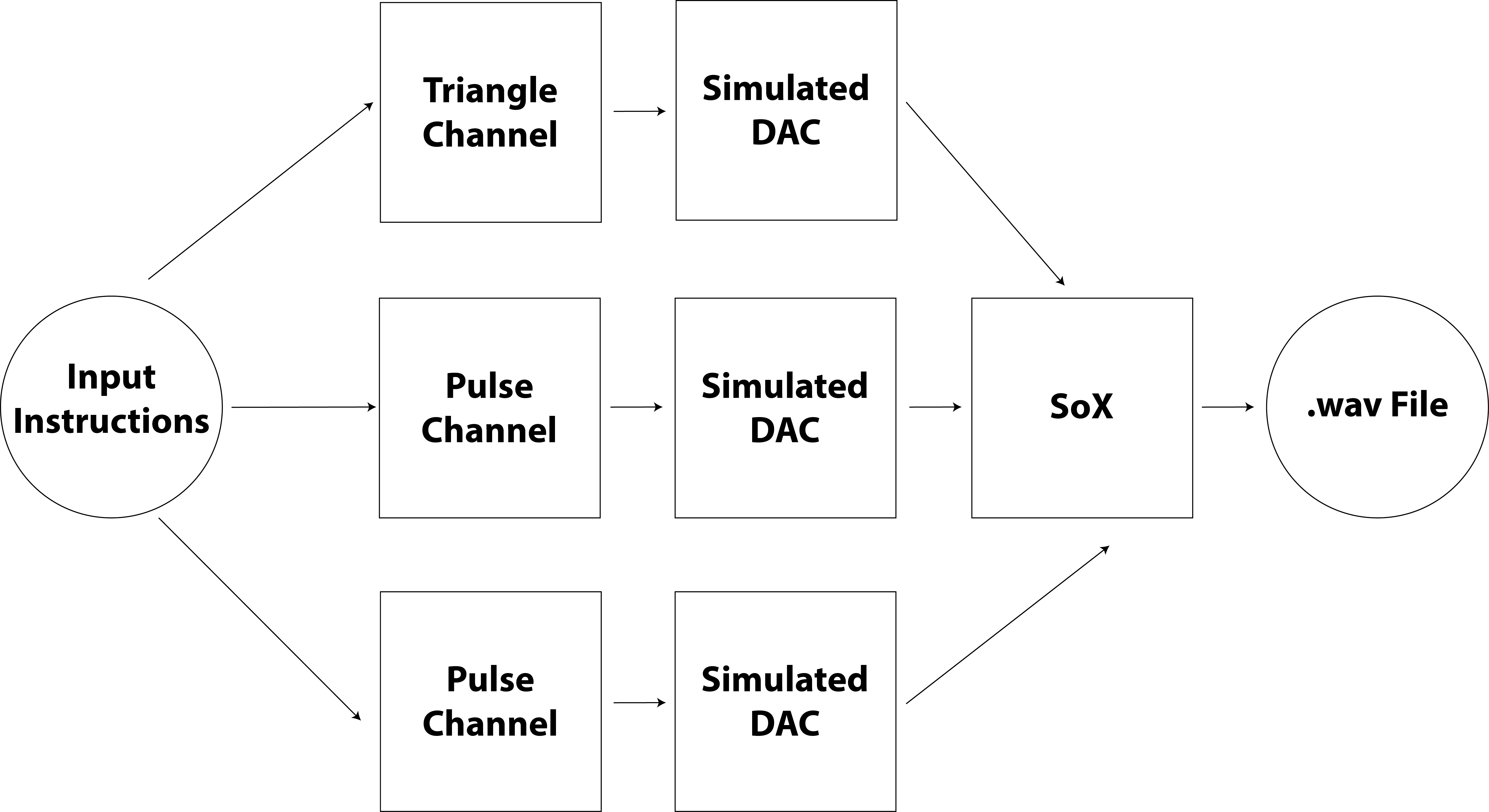 APU Diagram